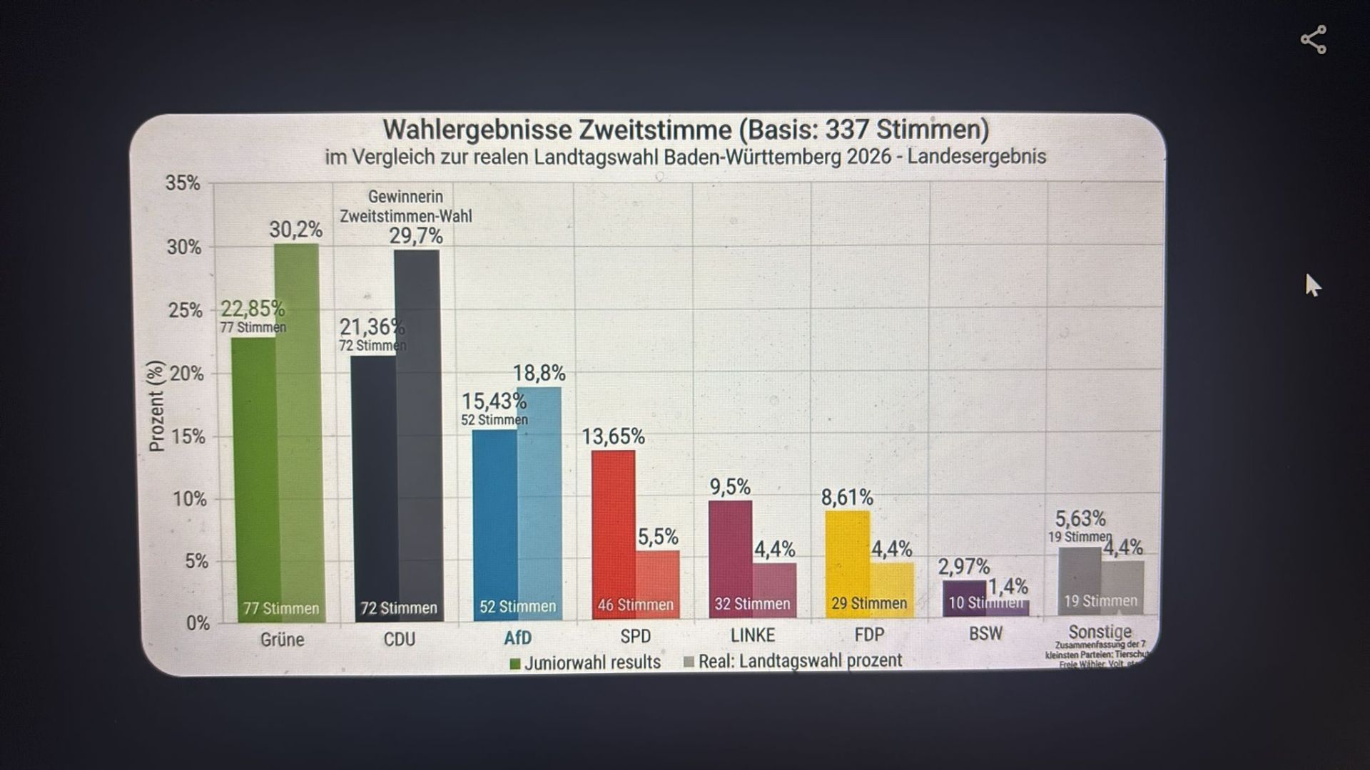 WhatsApp Image 2026 03 09 at 16.35.00